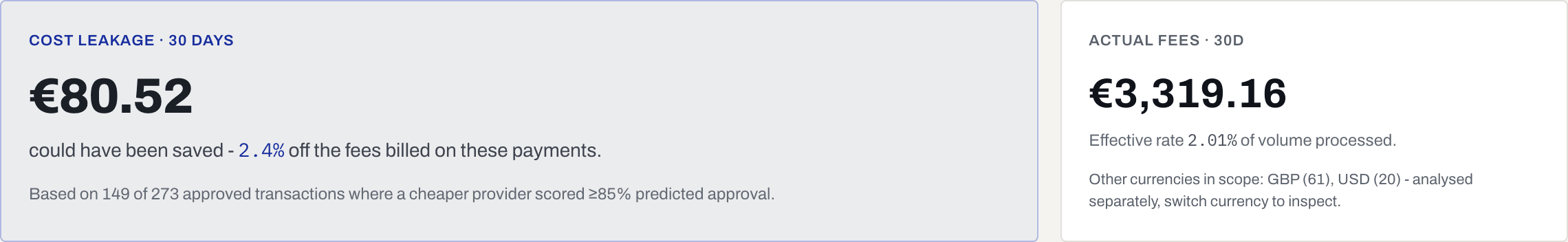 The costs summary in Payshen insights
