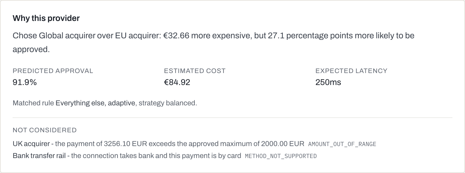 The not considered list on a Payshen transaction