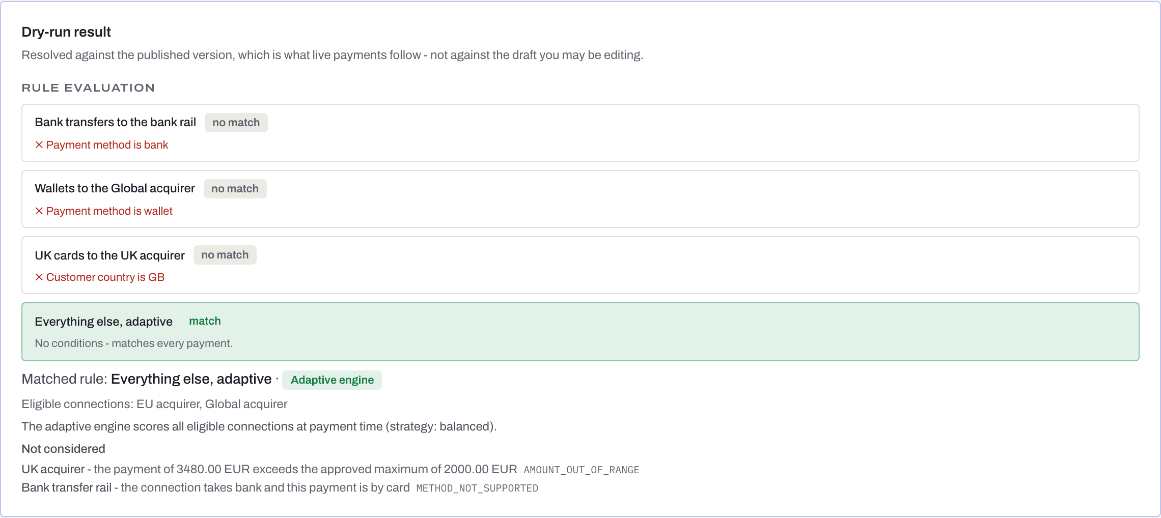 The routing tester in the Payshen console, with its reasons