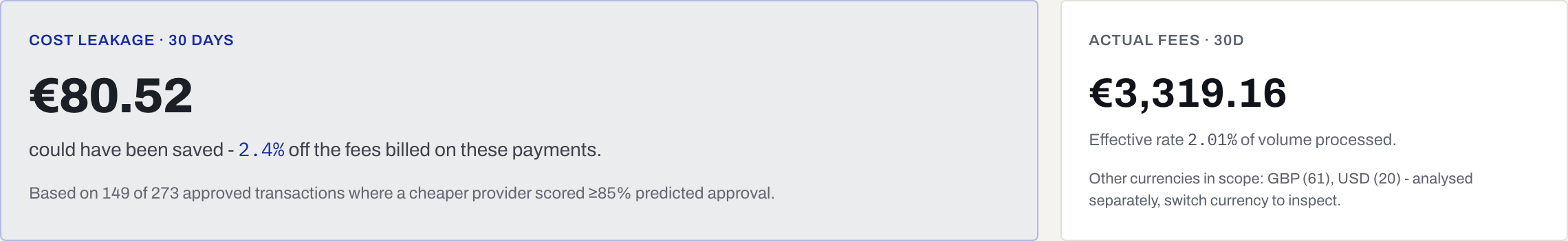 The costs summary in Payshen insights