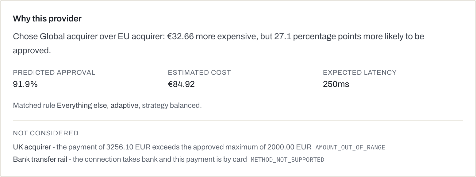 The not considered list on a Payshen transaction