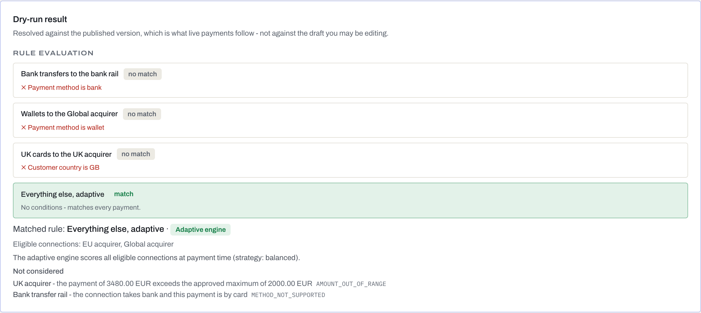 The routing tester in the Payshen console, with its reasons